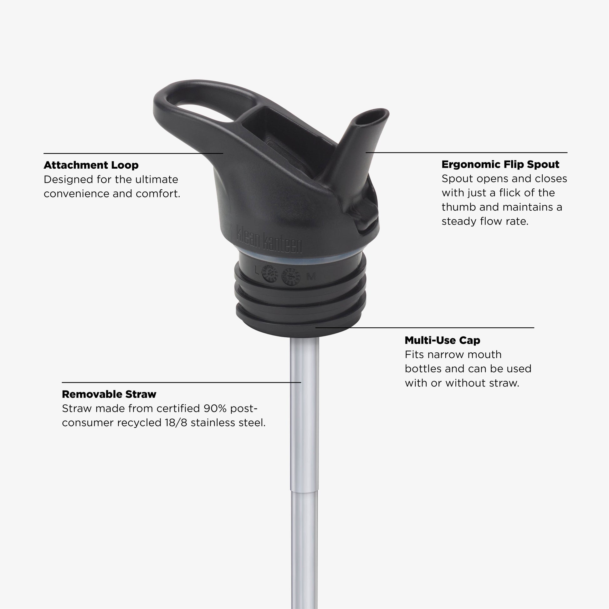 27oz-classic-with-flip-seal-sport-cap-santa-cruz-n1 KCPPFSS_flip_seal_cap_acupuncture_diagram.jpg